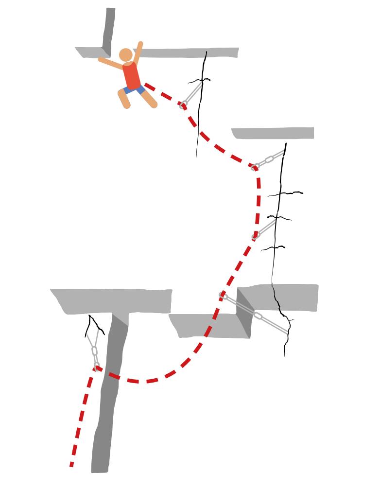 單繩系統(tǒng)